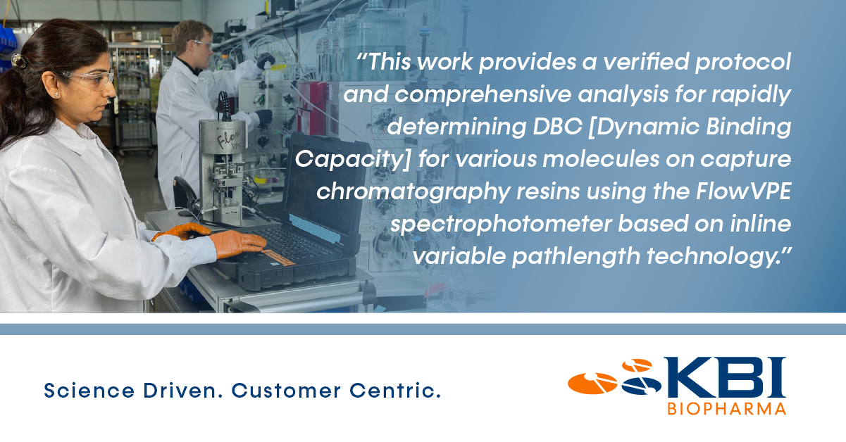 Application of Inline Variable Pathlength Technology for Rapid Determination of Dynamic Binding Capacity in Downstream Process Development of Biopharmaceuticals